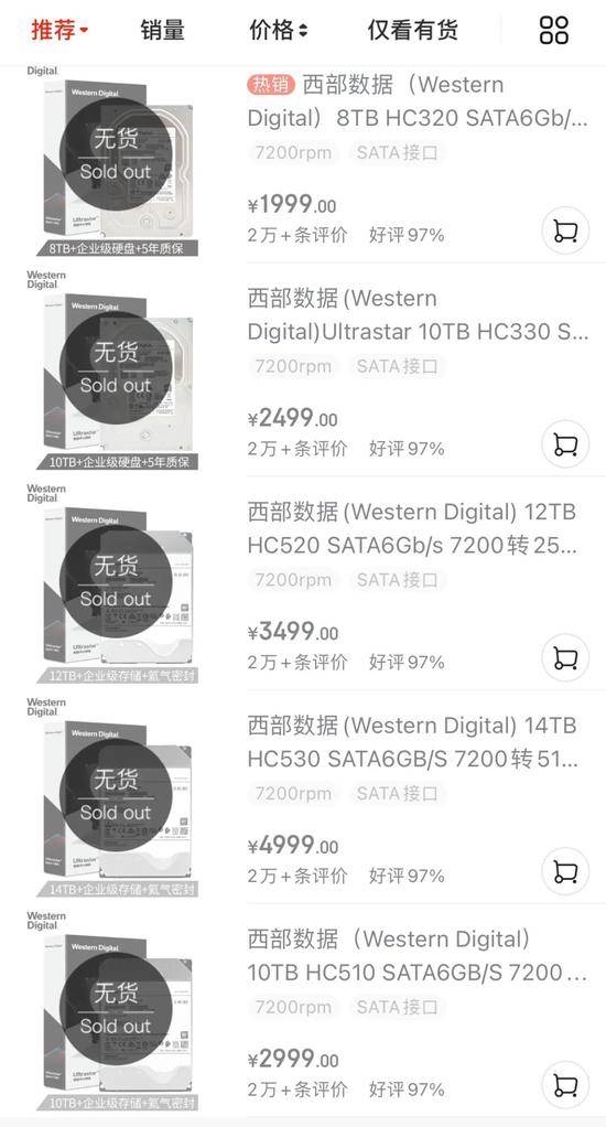 疯狂的硬盘：3天狂降2000元 有人投300多万被套牢