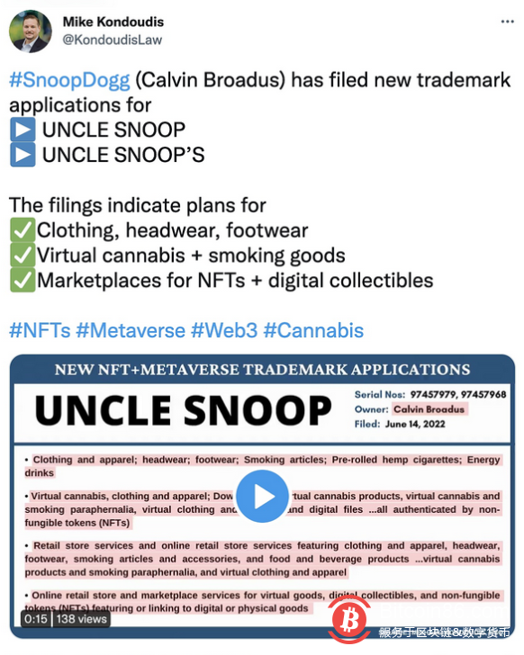 说唱歌手Snoop Dogg已提交两项NFT和元宇宙相关商标申请 
