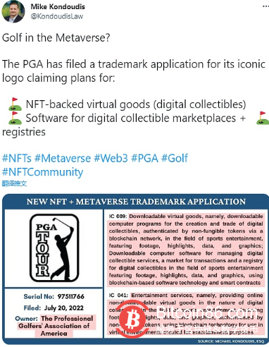 美国职业高尔夫球协会提交NFT相关商标申请 