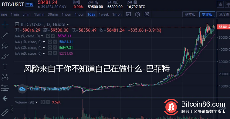 成都某安全公司爆仓3个亿，把警方的钱都亏完了！