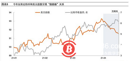  财联社：美元的两面“镜子”：欧元和加密货币