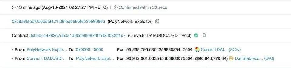 一文详细复盘 Poly Network 被黑 6.1 亿美元过程及原因